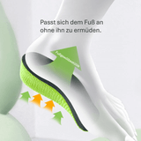 Wellini - Schuh Pads