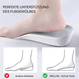 Wellini - Schuh Pads
