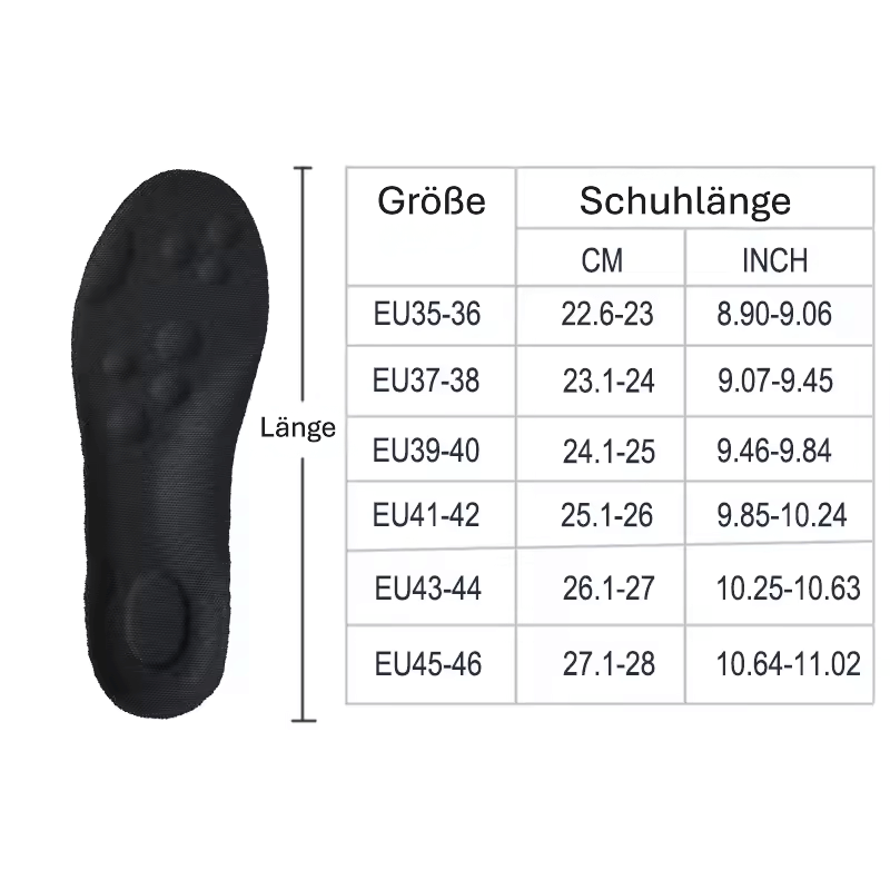 Orthopädische Sport Einlegesohlen - Wellini