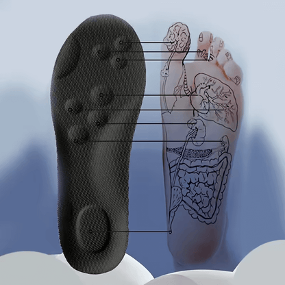 Orthopädische Sport Einlegesohlen - Wellini