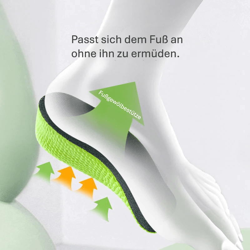 Wellini - Schuh Pads - Wellini