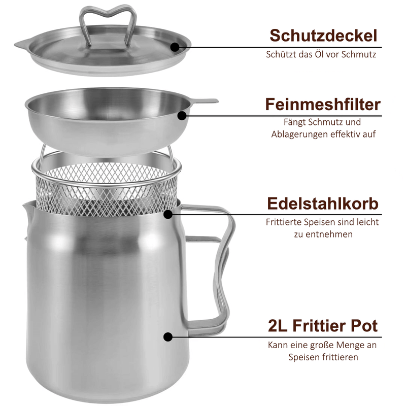 Frittier Pot