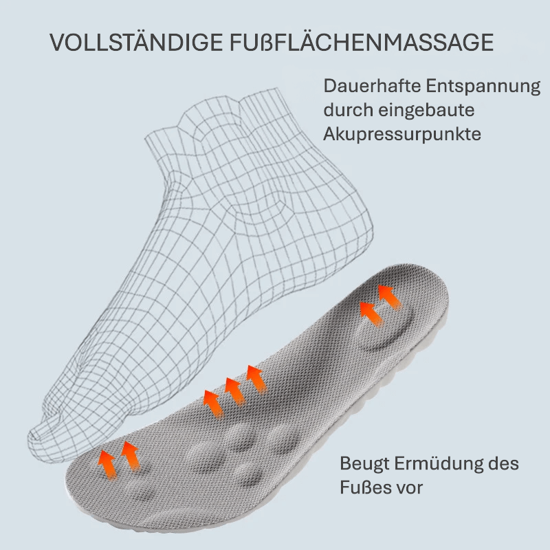 Orthopädische Sport Einlegesohlen - Wellini